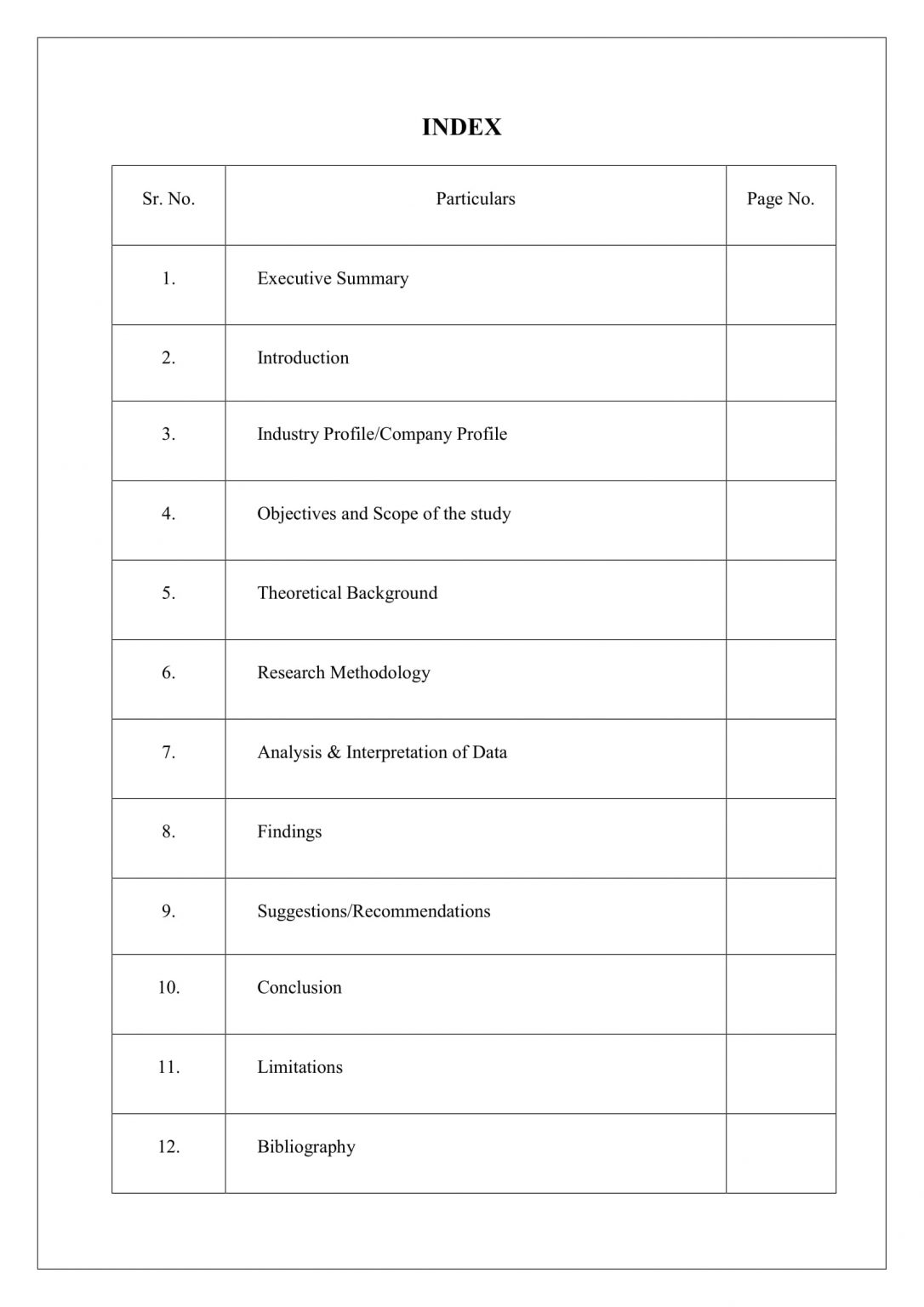 index page of project report